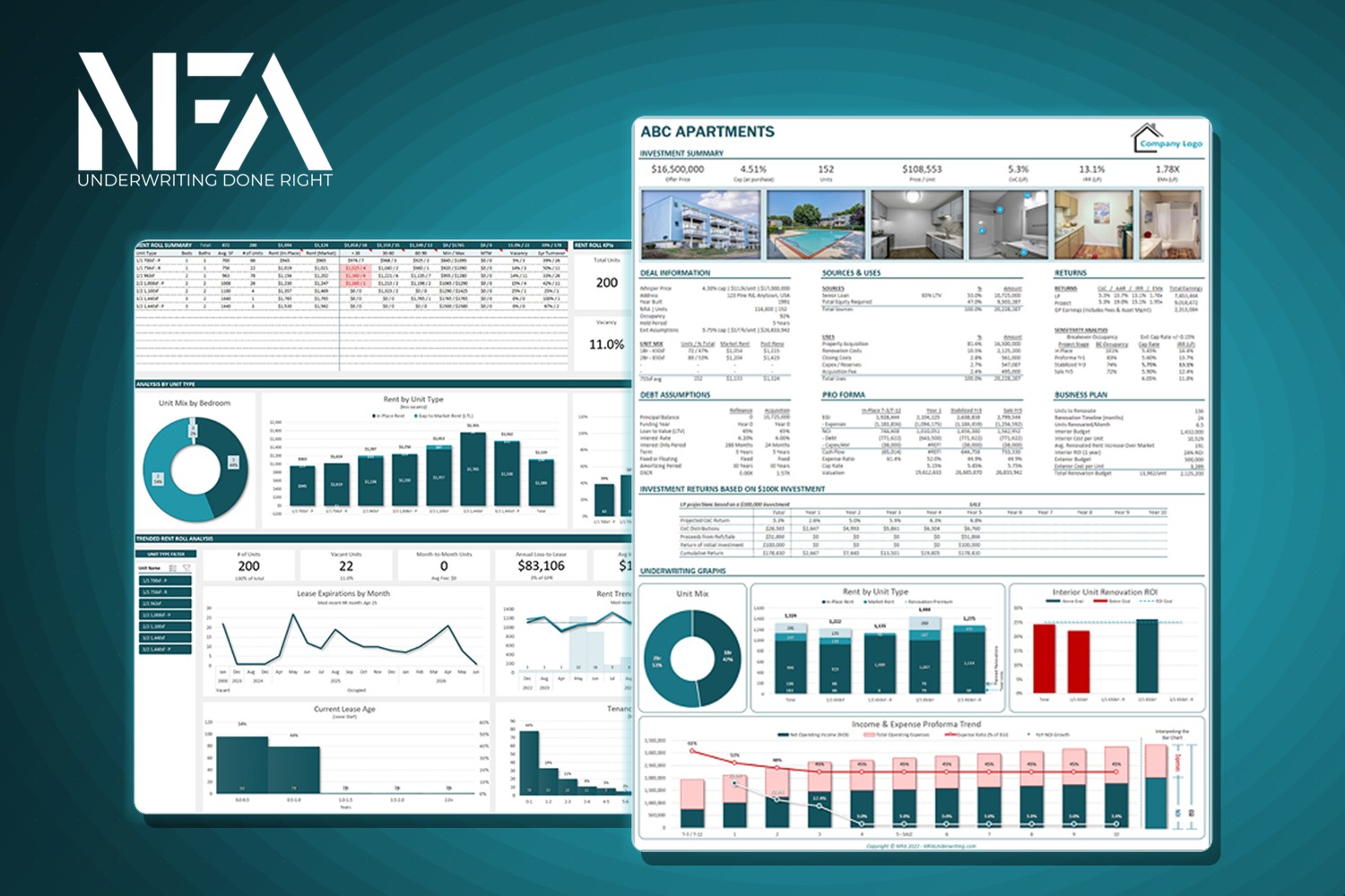 MFA multifamily underwriting model dashboard
